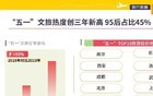 五一假期长沙上榜全国十大热门目的地