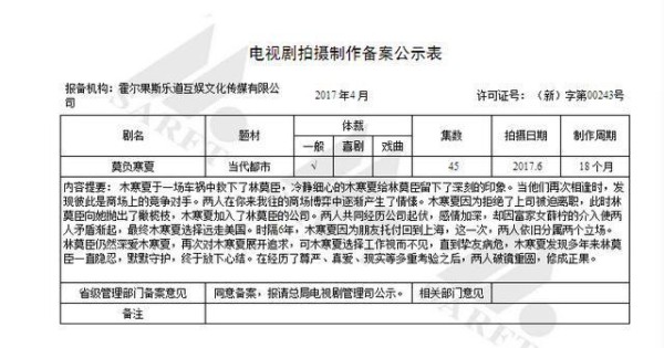 与鹿晗传绯闻 又搭上张艺兴 迪丽热巴才是真正的男神收割机？