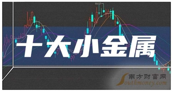 十大小金属排行榜