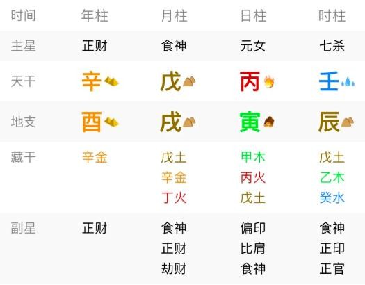 命例精解