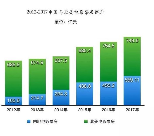 盘点中国目前最好的十家经纪公司，看看你家爱豆背后的明星推手是谁？
