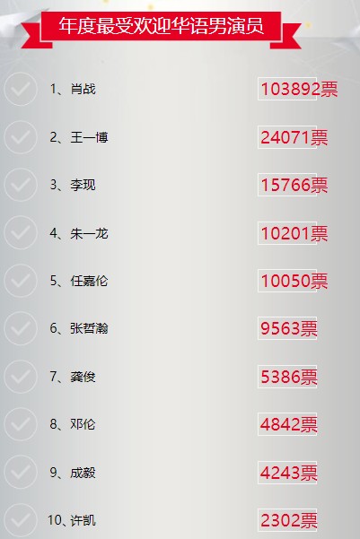 屏幕截图 2021-08-12 153801.png