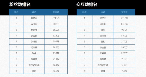 微信图片_20220905114736.png