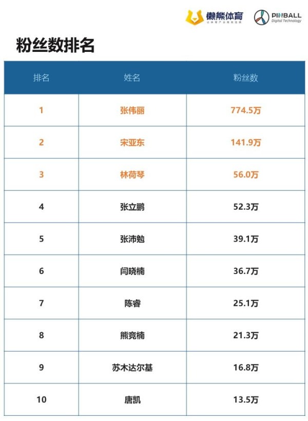 懒熊订阅号发布2.jpg