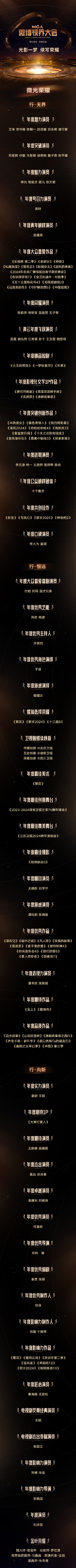 微博视界大会这一夜，37岁的刘亦菲再次惊艳四座！