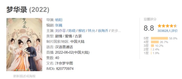 《梦华录》中，刘亦菲演技如何，人民网的评价一针见血