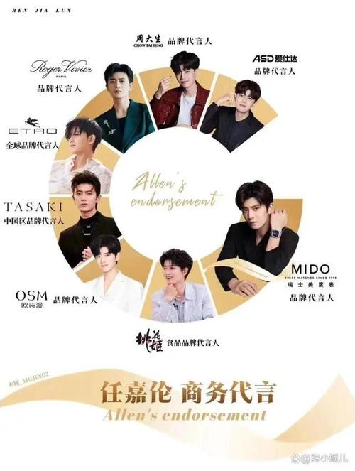 欢瑞世纪艺人阵容大揭秘：任嘉伦离开后的明星现状