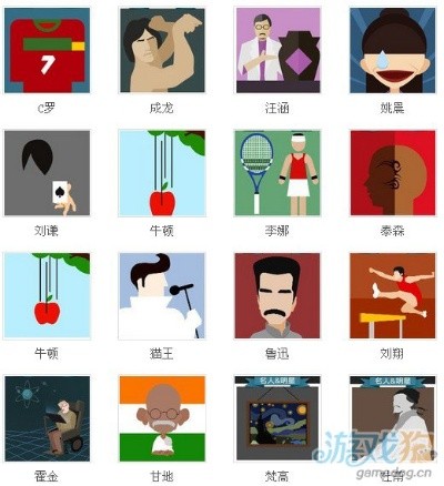 疯狂猜图人物与角色 挑战你的明星知识 第3张