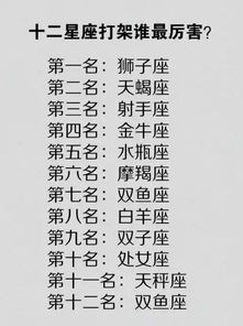 十二星座:揭秘明星命格星座排行