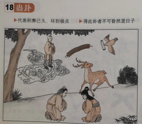 何炅的星盘解析
