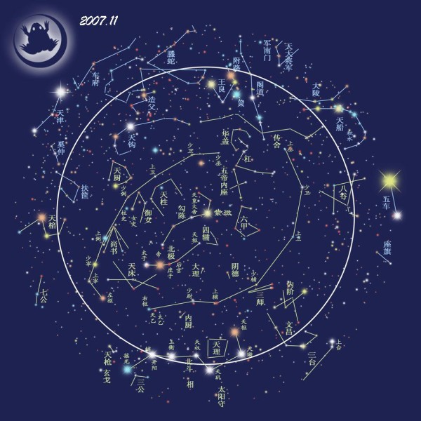 《北斗七星与紫微垣：星空中的神秘交织》