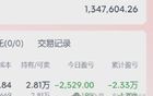 挑战从1千炒到1亿第5890天