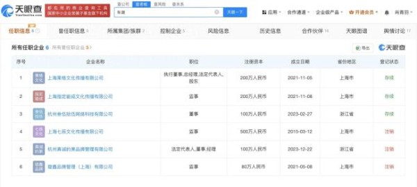 李嘉格车澈关联2家公司
