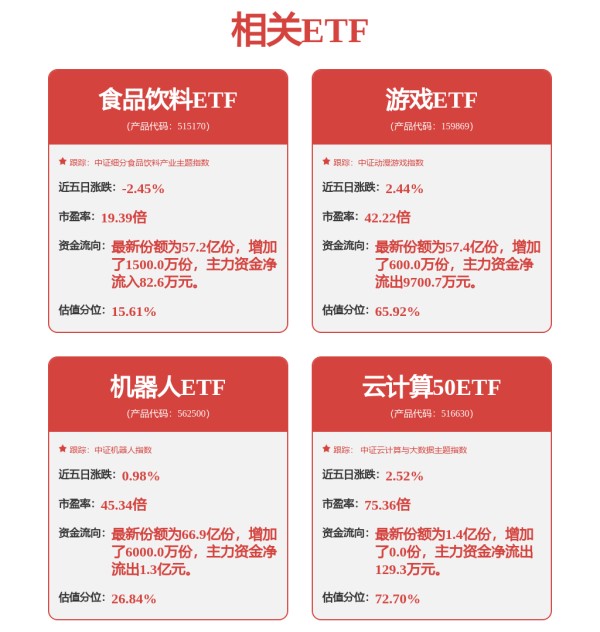 保隆科技：年内斩获项目定点28个，涉及金额超110亿元