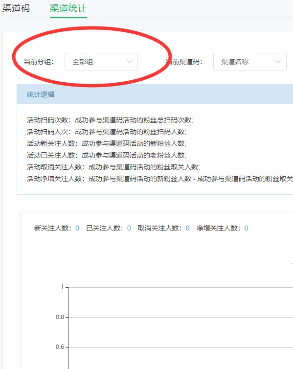 教你怎样统计并监测微信公众号粉丝来源(图7)