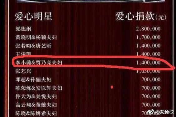 贾乃亮和李小璐真的离婚了? 这辆车告诉你真相