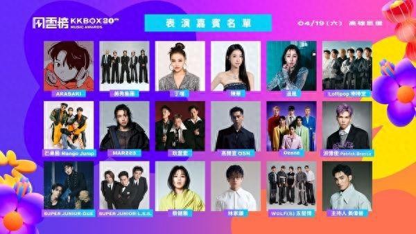 总票数破1100万！「年度百大风云歌手」应援活动排行榜　TOP10出炉