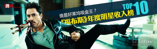 福布斯年度好莱坞明星收入榜TOP10