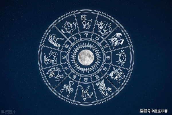 十二星座情侣配对大揭秘：谁才是你的命中注定？