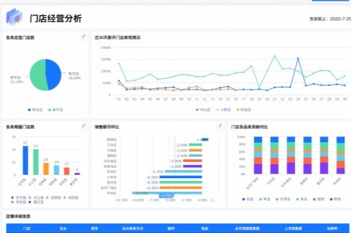 文娱大数据公司，解密数字时代的娱乐之源