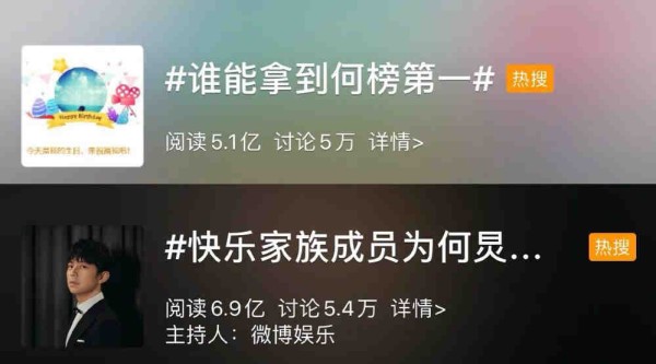 何炅庆生博成娱乐圈人气榜,明星粉丝社交新玩法?