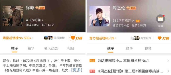 何炅庆生博成娱乐圈人气榜,明星粉丝社交新玩法?
