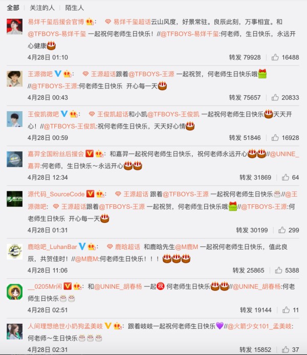 何炅庆生博成娱乐圈人气榜,明星粉丝社交新玩法?