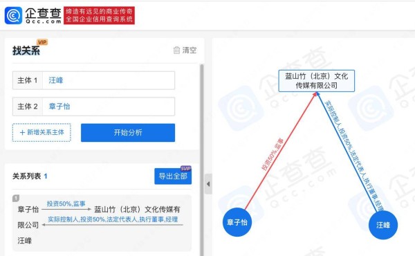 合开公司，汪峰与新女友森林北：商业版图背后的情感纽带