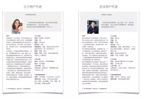 丰富用户画像