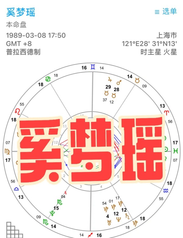 奚梦瑶的星座命盘解析