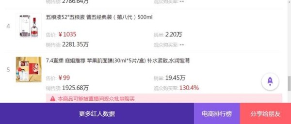 壹点观察：明星直播带货，销售？营销？还是坑？