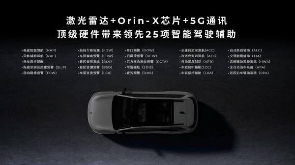 零跑C16正式上市，15.58万起，这款新车的品价比到底是什么水平呢？ 6月28日，自北京车展亮相后就保持较高市场关注度的零跑C16将正式上市，最终指导价15.58-18.58万，上市权益也很丰富，给到了用户免费整车终身质保、免费三电终身质保等福利。不少消费者都对这款新车颇感兴趣。那么，一向以高品价比著称的零跑品牌，这次的零跑C16也是如此吗？ 答案是肯定的。就拿智能配置来说，售价20万内的C16和厂商指导价26.90万-32.90万元的2024款极氪001一样，也给到了高通骁龙8295P智能座舱芯片+激光雷达这样的顶尖智能硬件。而且C16还采用了英伟达Orin-X智驾芯片，再结合优秀的算法，足以支持包括高速NAP+城区NAC等在内的25项智驾功能，可以大幅减轻驾驶者的驾驶压力。 除了智能配置比较出色，C16搭载的采用7.1.4布局、具备豪华高品质21扬声器以及支持杜比全景声的音响系统，还与三四十万级的理想L7、L8是一个水准；再搭配双层夹胶静音玻璃和43处声学包设计，C16完全可以变成移动的音乐厅。 另外，空间方面，C16也有越级表现，其67.2%的内部空间利用率可以媲美本田奥德赛，对比问界M7、丰田汉兰达等竞品车型也有优势。更重要的是，它是目前20万内少有的6座新能源SUV。 可以说，从品价比来看，零跑C16真的很有黑马潜力。官方也说了这次上市即交付，相信零跑C16很快就能获得不错的市场反馈。 零跑C16正式上市零跑C16上市 售15.58万起零跑C16零跑汽车零跑-有驾