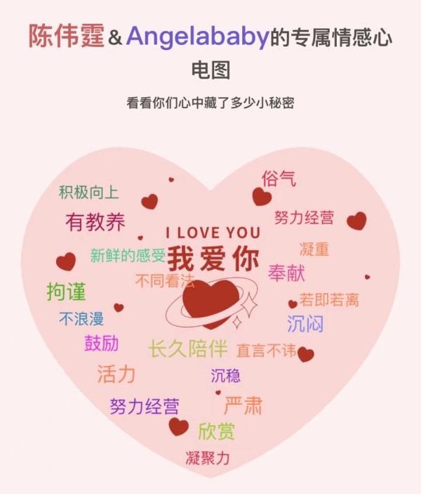 从男神<a style='color:#f10404;' href='https://www.mingxing.cc/tags-616.html ' target='_blank'>陈伟霆</a><strong></p> <p><a style='color:#f10404;' href='https://www.mingxing.cc/tags-616.html ' target='_blank'>陈伟霆</a></strong>，看星座爱情！