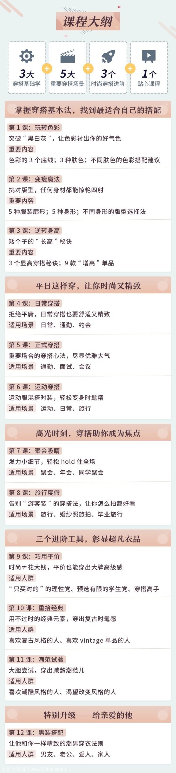 时尚穿搭课 带你轻松穿出明星范-12招全能穿搭术