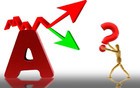 A股：周三，5月7日，冲高回落暗示了什么？