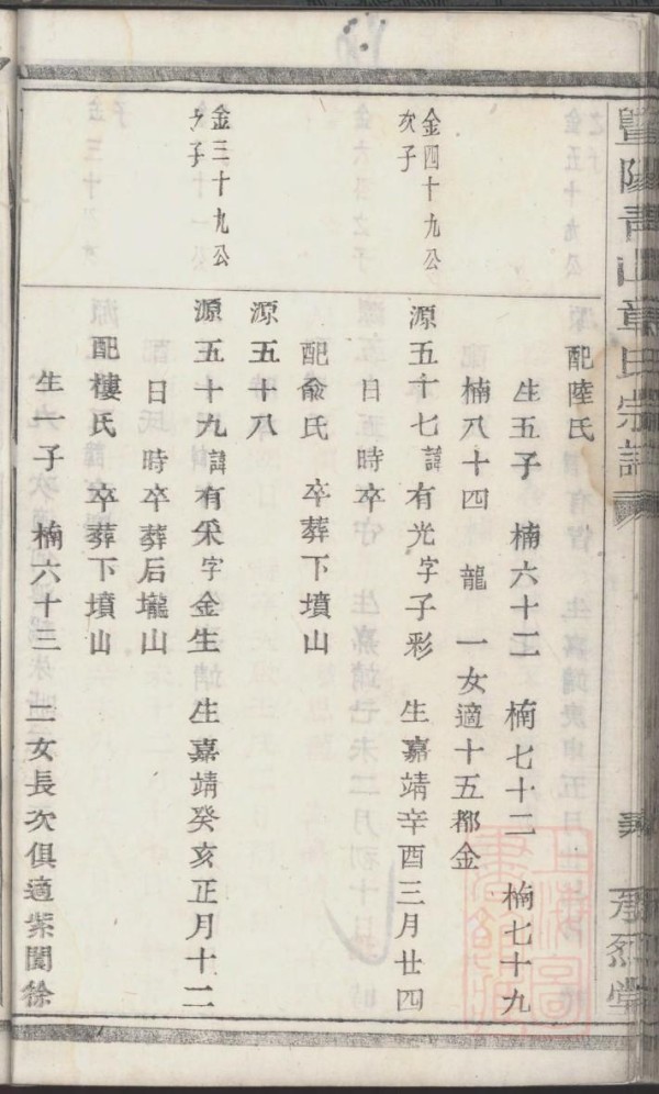 孟氏族谱怎么排辈