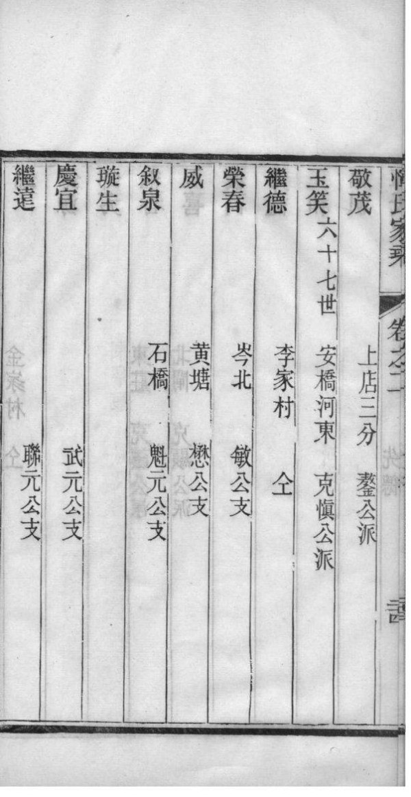 家谱的正确编写方法