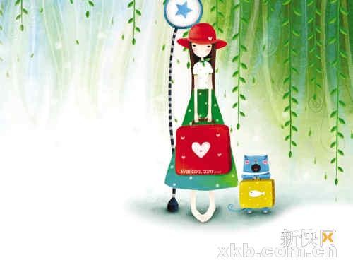 你适合的职业?