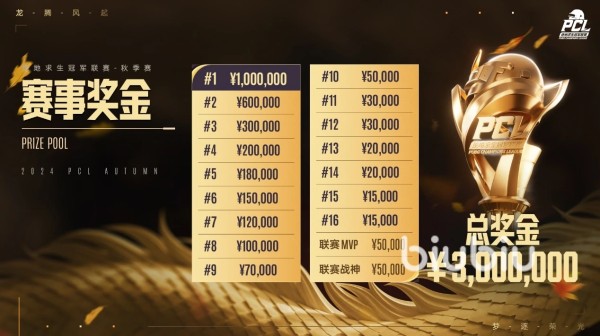 PUBG赛事有哪些 绝地求生赛事有哪些