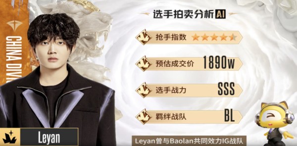 “虎小Ai”在选人大会环节提供决策分析