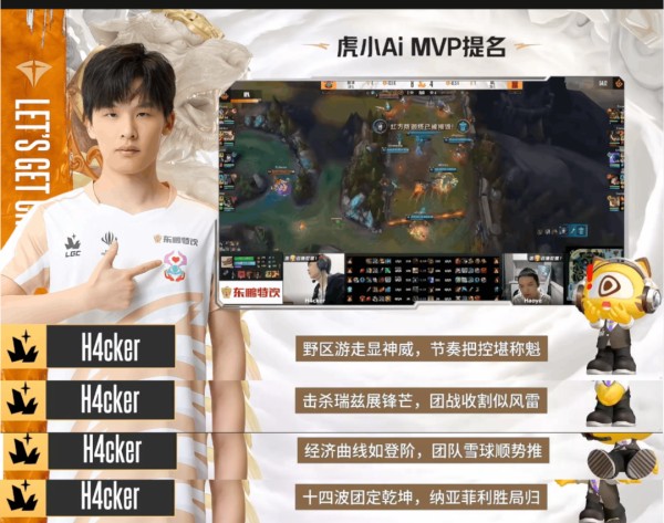 “虎小Ai”趣味MVP提名