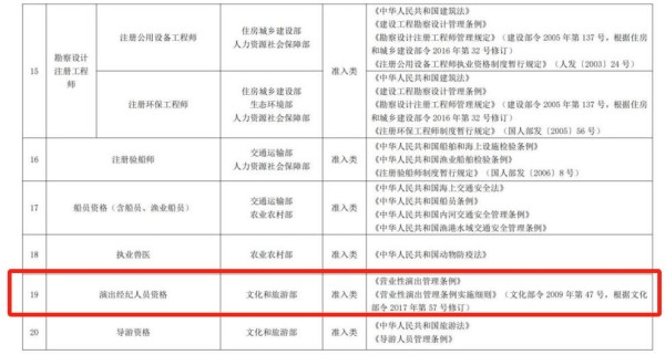 演出经纪人教育中心