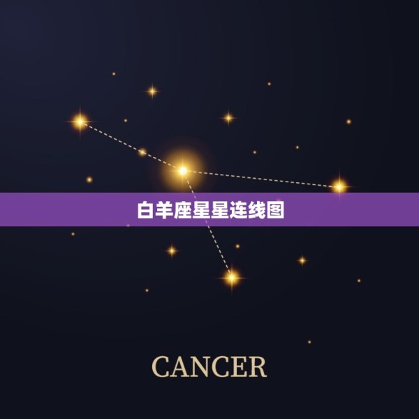 白羊座星星连线图，十二星座星象连线图片单独 第1张