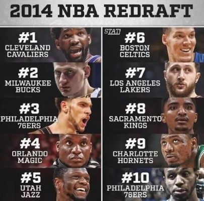 2015年NBA状元从草根到巨星的成功之路