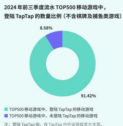 明星玩游戏真的能火吗？游戏行业明星效应大吗？-第1张图片-5440游戏网