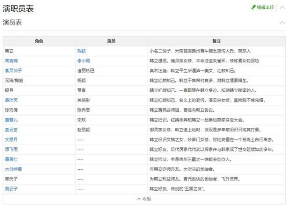 胡歌再次主演仙侠剧，赵丽颖热巴成配角？网友：看到女主就不想看