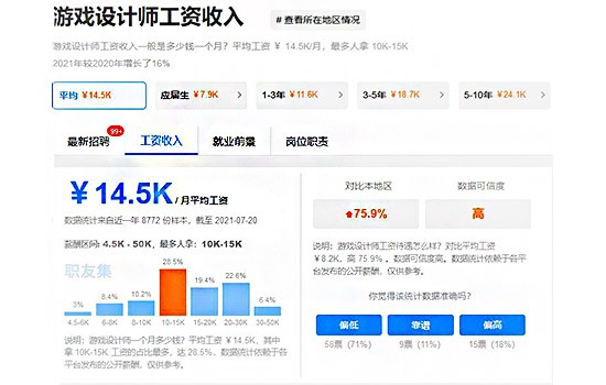 游戏设计师工资一般多少