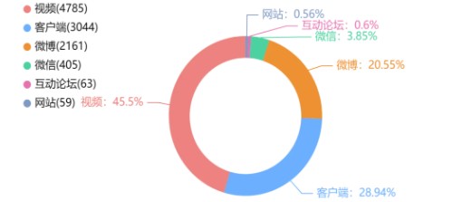 事件舆评丨大量门童粉丝滞留曼谷,灾难下偶像与粉丝引发的伦理道德讨论