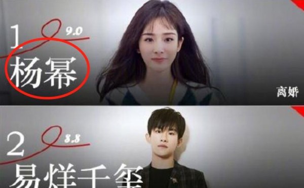 艺人网络影响力榜：肖战第4王一博第9，谁留意第一名花落谁家？