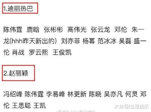 哪位明星的CP多? 迪丽热巴力压赵丽颖, 而第一名却是胖胖的她!